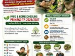 SPMB PAUD Dan Homeschooling Primago Tahun Ajaran 2026-2027 SPMB PAUD Dan Homeschooling Primago Tahun Ajaran 2026-2027